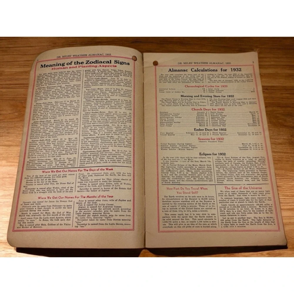 Dr. Miles New Weather Almanac and Handbook of Valuable Information -1932